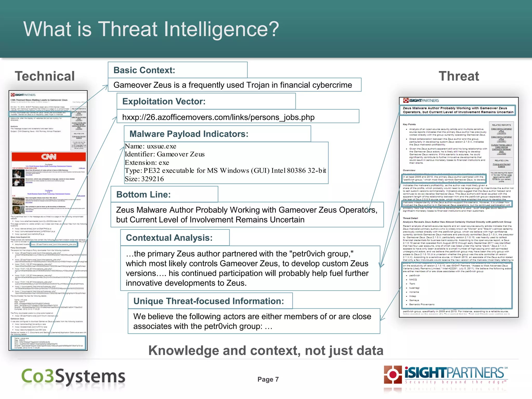 Page 7
What is Threat Intelligence?
Name: uxsue.exe
Identifier: Gameover Zeus
Extension: exe
Type: PE32 executable for MS Windows (GUI) Intel 80386 32-bit
Size: 329216
Packer: ['MinGW GCC 3.x']
MD5sum: 045b793b2a47fbea0d341424262c8c5b
Sha1: 5ca6943f557489b510bd0fe8825a7a68ef00af53
Sha256: 8a4036289762a4414382fee8463d2bc7892cd5cab8fb6995eb94706d47e781dd
Fuzzy: 6144:ka23d0lraSurrtt/xue1obsXD8J3Ej+rbC80tsX9GR:kFd0lWzrrtxdowT8U8hYR
MIME:
Compiled: 2012-10-10 17:33:25
Malware Payload Indicators:
Gameover Zeus is a frequently used Trojan in financial cybercrime
Basic Context:
Exploitation Vector:
hxxp://26.azofficemovers.com/links/persons_jobs.php
Unique Threat-focused Information:
We believe the following actors are either members of or are close
associates with the petr0vich group: …
Bottom Line:
Zeus Malware Author Probably Working with Gameover Zeus Operators,
but Current Level of Involvement Remains Uncertain
Contextual Analysis:
…the primary Zeus author partnered with the "petr0vich group,"
which most likely controls Gameover Zeus, to develop custom Zeus
versions…. his continued participation will probably help fuel further
innovative developments to Zeus.
Knowledge and context, not just data
Technical Threat
 