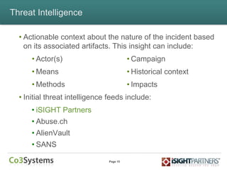 Page 15
Threat Intelligence
• Actionable context about the nature of the incident based
on its associated artifacts. This insight can include:
• Actor(s)
• Means
• Methods
• Initial threat intelligence feeds include:
• iSIGHT Partners
• Abuse.ch
• AlienVault
• SANS
• Campaign
• Historical context
• Impacts
 