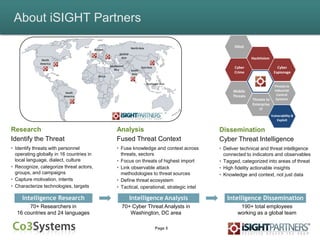 Page 5
About iSIGHT Partners
Research
Identify the Threat
• Identify threats with personnel
operating globally in 16 countries in
local language, dialect, culture
• Recognize, categorize threat actors,
groups, and campaigns
• Capture motivation, intents
• Characterize technologies, targets
Dissemination
Cyber Threat Intelligence
• Deliver technical and threat intelligence
connected to indicators and observables
• Tagged, categorized into areas of threat
• High fidelity actionable insights
• Knowledge and context, not just data
Analysis
Fused Threat Context
• Fuse knowledge and context across
threats, sectors
• Focus on threats of highest import
• Link observable attack
methodologies to threat sources
• Define threat ecosystem
• Tactical, operational, strategic intel
Intelligence Research Intelligence Analysis Intelligence Dissemination
70+ Researchers in
16 countries and 24 languages
70+ Cyber Threat Analysts in
Washington, DC area
190+ total employees
working as a global team
Vulnerability &
Exploit
Threats to
Enterprise
IT
DDoS
Mobile
Threats
Cyber
Espionage
Cyber
Crime
Hacktivism
Threats to
Industrial
Control
Systems
 