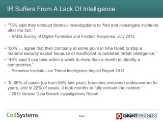 Page 7
IR Suffers From A Lack Of Intelligence
• “75% said they conduct forensic investigations to „find and investigate incidents
after the fact.‟”
- SANS Survey of Digital Forensics and Incident Response, July 2013
• “60% … agree that their company at some point in time failed to stop a
material security exploit because of insufficient or outdated threat intelligence.”
• “49% said it can take within a week to more than a month to identify a
compromise.”
- Ponemon Institute Live Threat Intelligence Impact Report 2013
• “In 66% of cases (up from 56% last year), breaches remained undiscovered for
years, and in 22% of cases, it took months to fully contain the incident.”
- 2013 Verizon Data Breach Investigations Report
 