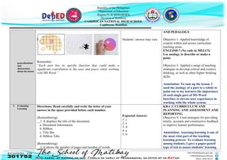Republic of the Philippines
Department of Education
Region IV-B MIMAROPA
Division of Romblon
CAJIDIOCAN NATIONAL HIGH SCHOOL
Cajidiocan, Romblon
generalizations
and
abstractions
about the lesson
Remember:
Remember:
“Each part has its specific function that could make a
significant contribution to the ease and peace while working
with MS Word.”
Students’ answer may vary.
AND PEDAGOGY
Objective 1: Applied knowledge of
content within and across curriculum
teaching areas.
ENGLISH 7 (No code in MELCS)
Use analogy to describe or make a
point.
Objective 3: Applied a range of teaching
strategies to develop critical and creative
thinking, as well as other higher thinking
skills.
Annotation: To sum up the lesson, I
used the analogy of a part to a whole to
point out to my learners the importance
of each single part of MS Word
Interface to elevate user experiences in
working with the whole system.
I. Evaluating
Learning
Directions: Read carefully and write the letter of your
answer in the space provided before each number.
(Remembering)
__1. It displays the title of the document.
a. Document Information
b. Ribbon
c. Title Bar
d. Ribbon Tabs
(Remembering)
__2. It shows the number of pages and number of words.
Expected Answer:
1. c
2. a
3. d
4. a
5. b
KRA 3: CURRICULUM AND
PLANNING AND ASSESSMENT AND
REPORTING
Objective 9: Used strategies for providing
timely, accurate and constructive feedback
to improve learner performance.
Annotation: Assessing learning is one of
the most vital part of the teaching
learning process. To evaluate learning
among students, I gave a paper-pencil
type of test to assess students’ learning
 