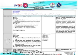 Republic of the Philippines
Department of Education
Region IV-B MIMAROPA
Division of Romblon
CAJIDIOCAN NATIONAL HIGH SCHOOL
Cajidiocan, Romblon
https://www.scribd.com/document/601184422/PARTS-OF-MS-WORD-WINDOW/
https://www.techopedia.com
https://www.google.com
2
PowerPoint Presentation, Markers, Manila Paper and Coupon Bond, Projector and White Screen, Laptop
III. PROCEDURES Teacher’s Activity Student’s Activity Remarks/Annotation/Reflection
*Prayer
*Greetings
*Checking of Attendance
- Check attendance and give reminders on the importance of
attending classes.
*Class Norms
 Put your mobiles phone in silent mode and keep it.
 Avoid unnecessary talking and movement.
 Raise your hand if you want to say something.
*Checking of Assignment
KRA 2: Learning Environment and
Diversity of Learners
Objective 5. Established safe and secure
learning environments to enhance learning
through the consistent implementation of
policies, guidelines, and procedures.
Annotation: Using simple gesture to get
learners’ attention is a positive and non-
violent way of managing learner’s
behavior. Also, constantly reminding
them on class norms or rules will result
to a learning-focused environment.
A. Reviewing
yesterday’s
lesson or
Presenting the
new lesson
Activity 1
Word Puzzle
Mechanics:
 The students will be required to dance to the tune of a
song.
 When the music stops, the students will stop dancing.
 Anyone who will be caught moving, will go to the board
and will cross out one word/acronym that is related to
the previous lesson.
 This will be repeated until all the five words are found.
(Please find attached Activity Sheet sample.)
Expected Answer:
1. Microsoft
2. Bill Gates
3. WYSIWYG
4. Steve Jobs
5. Processor
B. Establishing the
purpose of the
lesson
Activity 2: What Am I?
Directions: Guess the word using the pictures as clues.
KRA 1: Content Knowledge and
Pedagogy
 