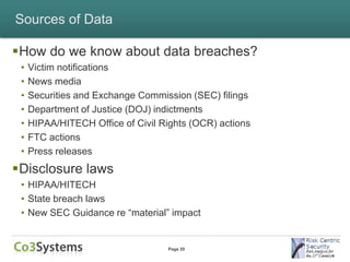 Sources of Data

How do we know about data breaches?
 •   Victim notifications
 •   News media
 •   Securities and Exchange Commission (SEC) filings
 •   Department of Justice (DOJ) indictments
 •   HIPAA/HITECH Office of Civil Rights (OCR) actions
 •   FTC actions
 •   Press releases
Disclosure laws
 • HIPAA/HITECH
 • State breach laws
 • New SEC Guidance re “material” impact


                                   Page 20
 