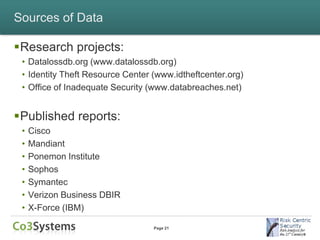 Sources of Data

Research projects:
 • Datalossdb.org (www.datalossdb.org)
 • Identity Theft Resource Center (www.idtheftcenter.org)
 • Office of Inadequate Security (www.databreaches.net)


Published reports:
 •   Cisco
 •   Mandiant
 •   Ponemon Institute
 •   Sophos
 •   Symantec
 •   Verizon Business DBIR
 •   X-Force (IBM)

                                  Page 21
 