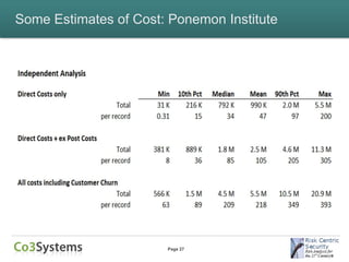 Some Estimates of Cost: Ponemon Institute




                       Page 27
 