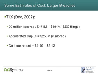 Some Estimates of Cost: Larger Breaches


TJX (Dec, 2007):

 • 90 million records / $171M – $191M (SEC filings)

 • Accelerated CapEx = $250M (rumored)

 • Cost per record = $1.90 – $2.12




                            Page 29
 