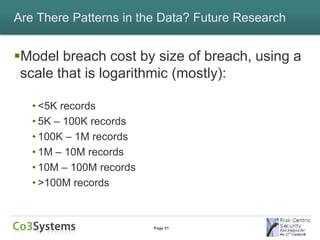 Are There Patterns in the Data? Future Research


Model breach cost by size of breach, using a
 scale that is logarithmic (mostly):

   • <5K records
   • 5K – 100K records
   • 100K – 1M records
   • 1M – 10M records
   • 10M – 100M records
   • >100M records



                          Page 51
 