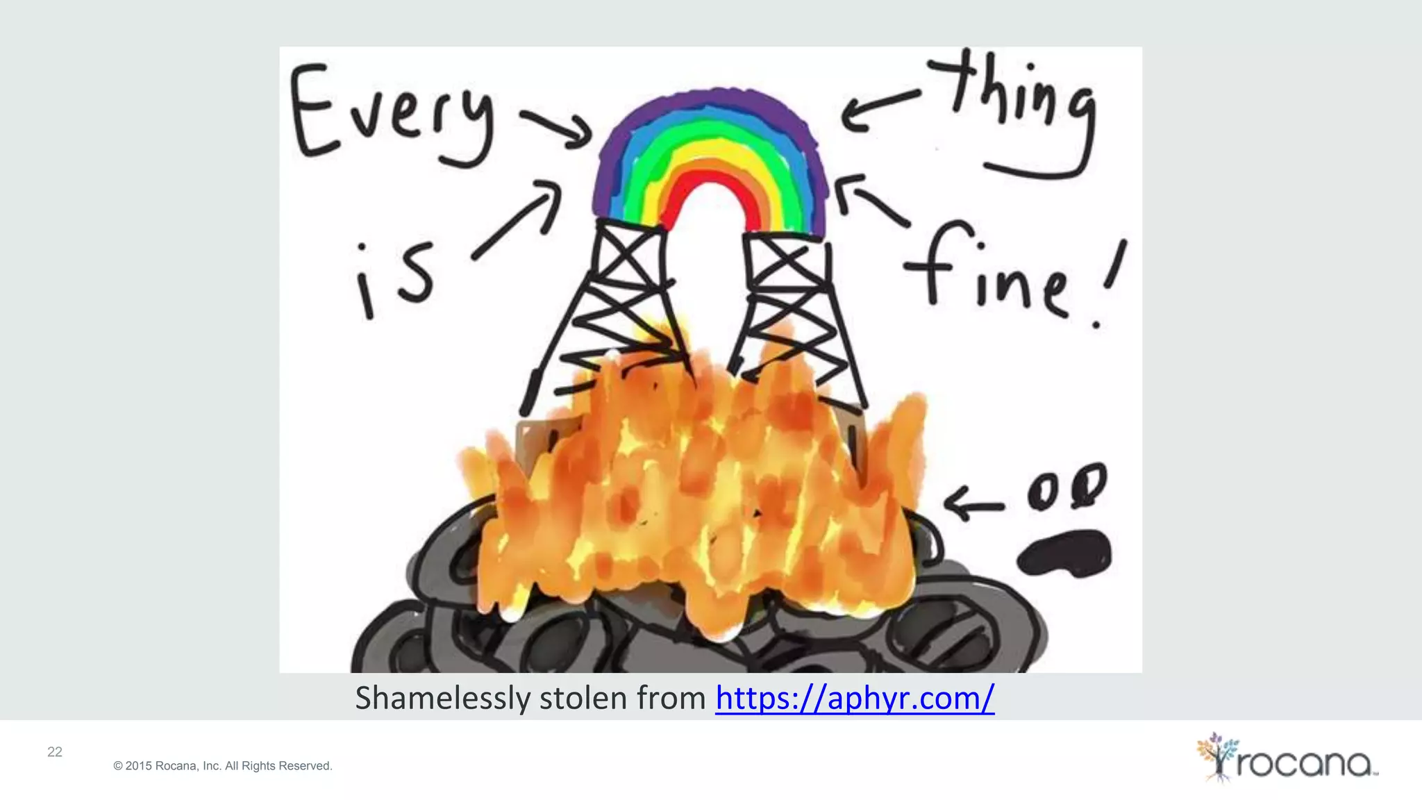 © 2015 Rocana, Inc. All Rights Reserved. 22 Shamelessly stolen from https://aphyr.com/ 