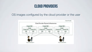 OS images conﬁgured by the cloud provider or the user
Cloud providers
 