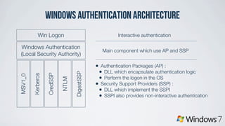 Windows Authentication Architecture
Windows Authentication
(Local Security Authority)
Win Logon
MSV1_0
Kerberos
CredSSP
NTLM
DigestSSP
Interactive authentication
Main component which use AP and SSP
• Authentication Packages (AP) :
• DLL which encapsulate authentication logic
• Perform the logon in the OS
• Security Support Providers (SSP) :
• DLL which implement the SSPI
• SSPI also provides non-interactive authentication
 