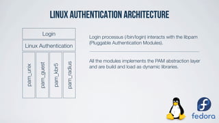Linux Authentication Architecture
Linux Authentication
Login
pam_unix
pam_guest
pam_kbr5
pam_radius
Login processus (/bin/login) interacts with the libpam
(Pluggable Authentication Modules).
All the modules implements the PAM abstraction layer
and are build and load as dynamic libraries.
 
