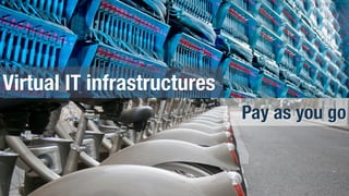 Virtual IT infrastructures
Pay as you go
 