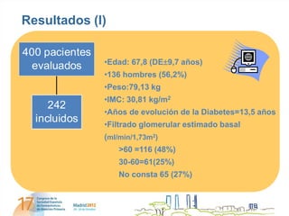 Resultados (I)

400 pacientes
                •Edad: 67,8 (DE9,7 años)
  evaluados
                •136 hombres (56,2%)
                •Peso:79,13 kg
                •IMC: 30,81 kg/m2
     242
                •Años de evolución de la Diabetes=13,5 años
  incluidos     •Filtrado glomerular estimado basal
                (ml/min/1,73m2)
                    >60 =116 (48%)
                    30-60=61(25%)
                    No consta 65 (27%)
 