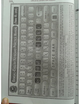 Computer office Application