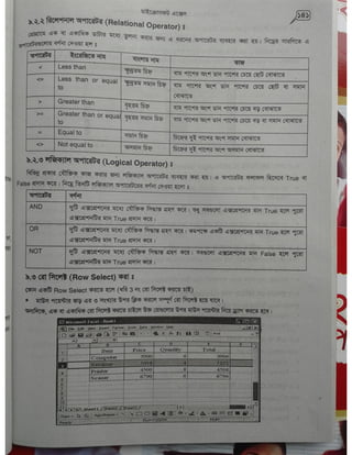 Computer office Application