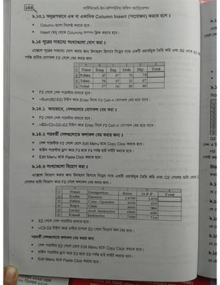 Computer office Application