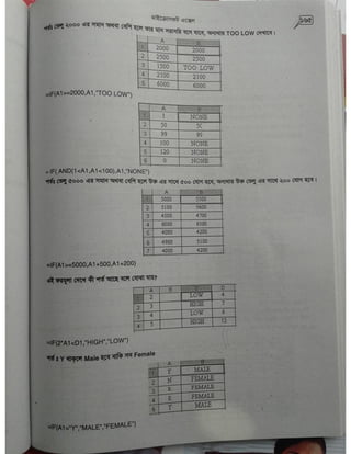 Computer office Application
