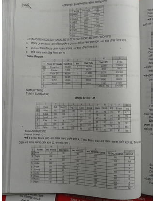Computer office Application