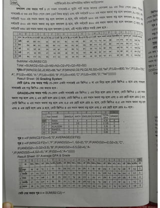 Computer office Application