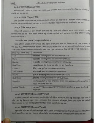 Computer office Application