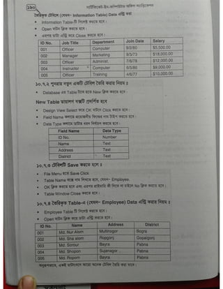 Computer office Application