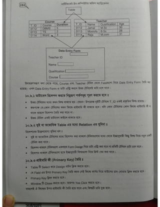 Computer office Application