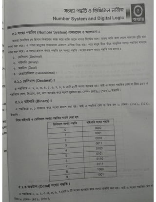 Computer office Application