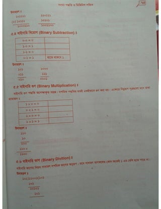 Computer office Application
