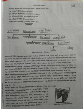 Computer office Application