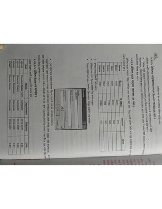 Computer office Application