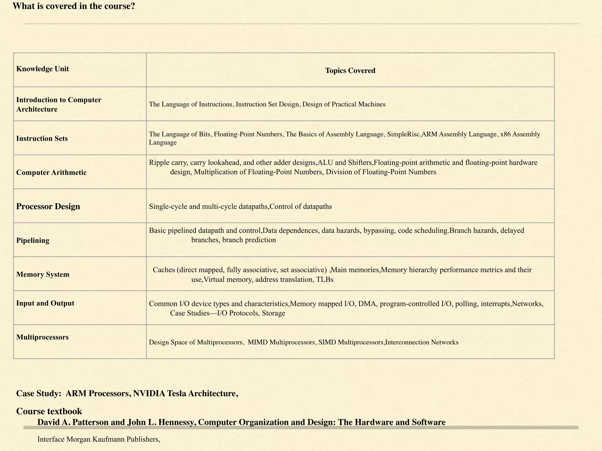 Knowledge Unit Topics Covered
Introduction to Computer
Architecture
The Language of Instructions, Instruction Set Design, Design of Practical Machines
Instruction Sets
The Language of Bits, Floating-Point Numbers, The Basics of Assembly Language, SimpleRisc,ARM Assembly Language, x86 Assembly
Language
Computer Arithmetic
Ripple carry, carry lookahead, and other adder designs,ALU and Shifters,Floating-point arithmetic and floating-point hardware
design, Multiplication of Floating-Point Numbers, Division of Floating-Point Numbers
Processor Design Single-cycle and multi-cycle datapaths,Control of datapaths
Pipelining
Basic pipelined datapath and control,Data dependences, data hazards, bypassing, code scheduling.Branch hazards, delayed
branches, branch prediction
Memory System
Caches (direct mapped, fully associative, set associative) ,Main memories,Memory hierarchy performance metrics and their
use,Virtual memory, address translation, TLBs
Input and Output   Common I/O device types and characteristics,Memory mapped I/O, DMA, program-controlled I/O, polling, interrupts,Networks,
Case Studies—I/O Protocols, Storage
Multiprocessors 
Design Space of Multiprocessors, MIMD Multiprocessors, SIMD Multiprocessors,Interconnection Networks
Case Study: ARM Processors, NVIDIA Tesla Architecture,
Course textbook 
David A. Patterson and John L. Hennessy, Computer Organization and Design: The Hardware and Software
Interface Morgan Kaufmann Publishers,
What is covered in the course?
 