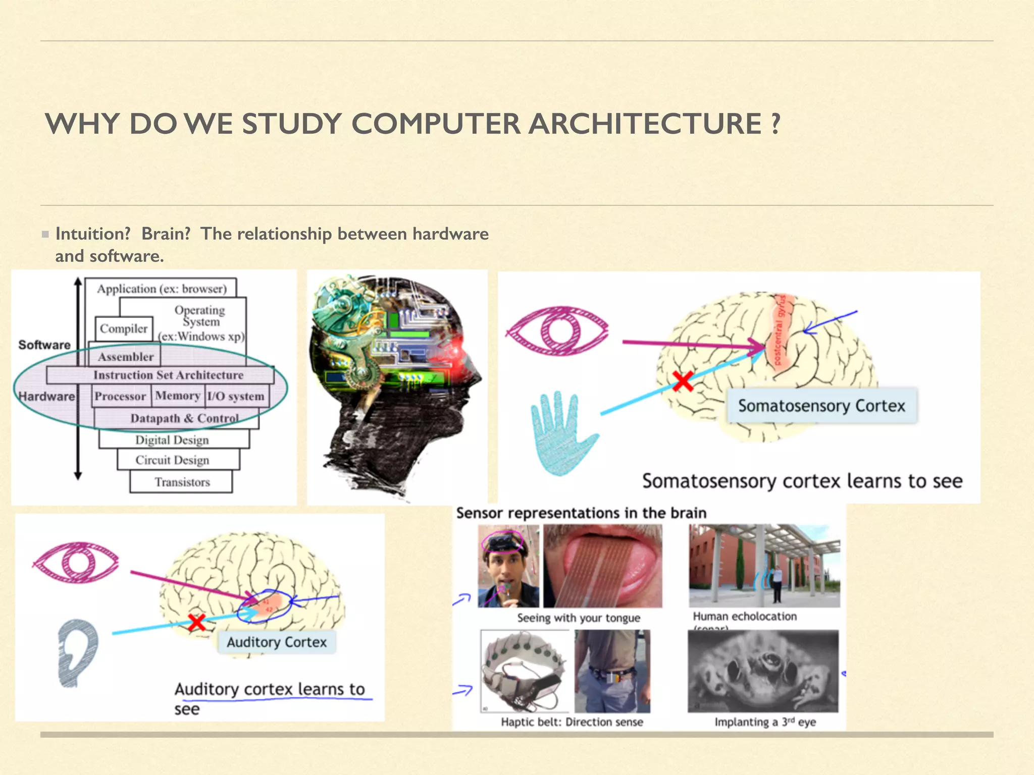 WHY DO WE STUDY COMPUTER ARCHITECTURE ?
Intuition? Brain? The relationship between hardware
and software.
 