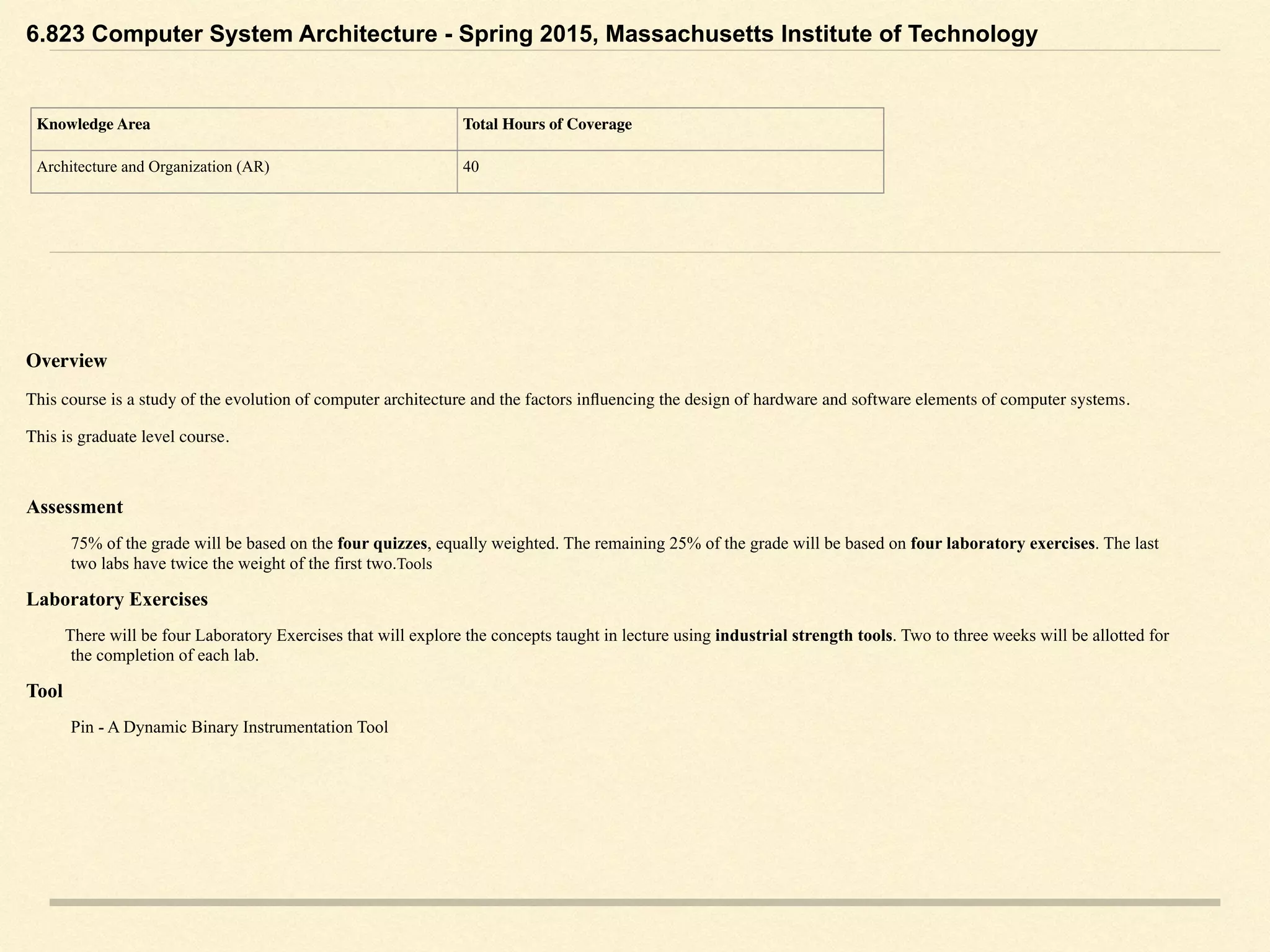 6.823 Computer System Architecture - Spring 2015, Massachusetts Institute of Technology
Overview
This course is a study of the evolution of computer architecture and the factors inﬂuencing the design of hardware and software elements of computer systems.
This is graduate level course.
Assessment
75% of the grade will be based on the four quizzes, equally weighted. The remaining 25% of the grade will be based on four laboratory exercises. The last
two labs have twice the weight of the first two.Tools
Laboratory Exercises
There will be four Laboratory Exercises that will explore the concepts taught in lecture using industrial strength tools. Two to three weeks will be allotted for
the completion of each lab.
Tool
Pin - A Dynamic Binary Instrumentation Tool
Knowledge Area Total Hours of Coverage
Architecture and Organization (AR) 40
 
