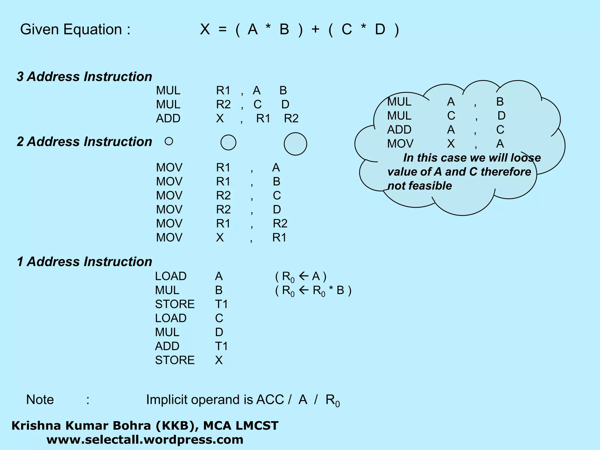 Given Equation : 	 	X  =  (  A  *  B  )  +  (  C  *  D  ) 3 Address Instruction MUL	R1   ,   A      B MUL	R2   ,   C      DADD 	X     ,    R1    R2MUL	A      ,      BMUL	C      ,      DADD	A      ,      CMOV	X      ,      AIn this case we will loose value of A and C therefore not feasible2 Address Instruction MOV	R1      ,      AMOV	R1      ,      BMOV	R2      ,      CMOV	R2      ,      DMOV	R1      ,      R2MOV	X        ,      R11 Address Instruction LOAD	A	( R0 A )MUL	B	( R0 R0 * B )STORE	T1LOAD	CMUL	DADD	T1STORE	XNote 	:	Implicit operand is ACC /  A  /  R0Krishna Kumar Bohra (KKB), MCA LMCSTwww.selectall.wordpress.com