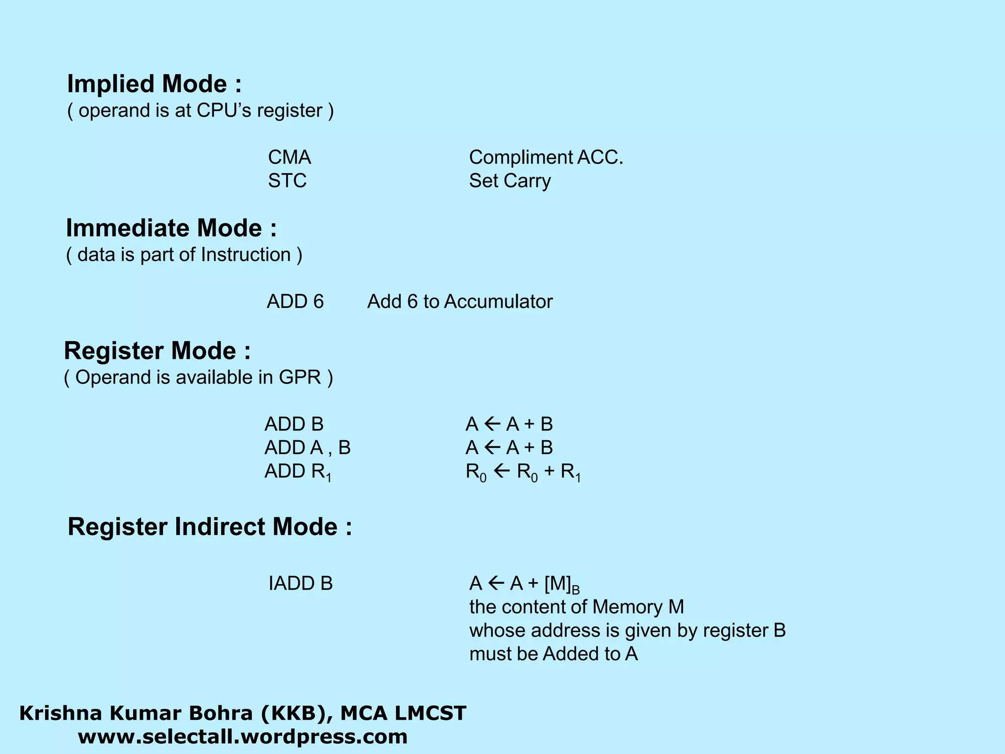 Implied Mode : 	( operand is at CPU’s register ) 		CMA		Compliment ACC.		STC		Set CarryImmediate Mode :	( data is part of Instruction ) 		ADD 6	Add 6 to AccumulatorRegister Mode : 	( Operand is available in GPR )		ADD B		A  A + B		ADD A , B		A  A + B 		ADD R1		R0  R0 + R1Register Indirect Mode : 		IADD B		A  A + [M]B				the content of Memory M				whose address is given by register B				must be Added to AKrishna Kumar Bohra (KKB), MCA LMCSTwww.selectall.wordpress.com