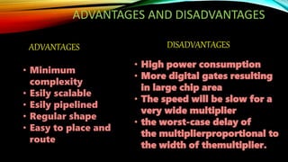 ADVANTAGES AND DISADVANTAGES
ADVANTAGES DISADVANTAGES
• Minimum
complexity
• Esily scalable
• Esily pipelined
• Regular shape
• Easy to place and
route
• High power consumption
• More digital gates resulting
in large chip area
• The speed will be slow for a
very wide multiplier
• the worst-case delay of
the multiplierproportional to
the width of themultiplier.
 
