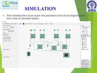 SIMULATION
 Then develop the circuit as per the procedure and circuit diagram given,
then click on Simulate button.
 