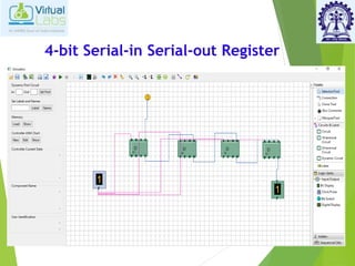 4-bit Serial-in Serial-out Register
 
