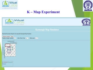 K – Map Experiment
 