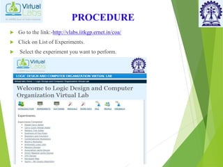 PROCEDURE
 Go to the link:-http://vlabs.iitkgp.ernet.in/coa/
 Click on List of Experiments.
 Select the experiment you want to perform.
 