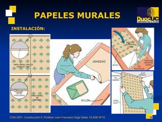 PAPELES MURALES COA-3201. Construcción II. Profesor Juan Francisco Vega Salas. CLASE Nº15. INSTALACIÓN: 