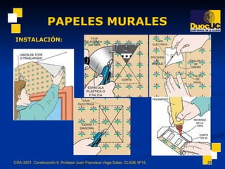 PAPELES MURALES COA-3201. Construcción II. Profesor Juan Francisco Vega Salas. CLASE Nº15. INSTALACIÓN: 