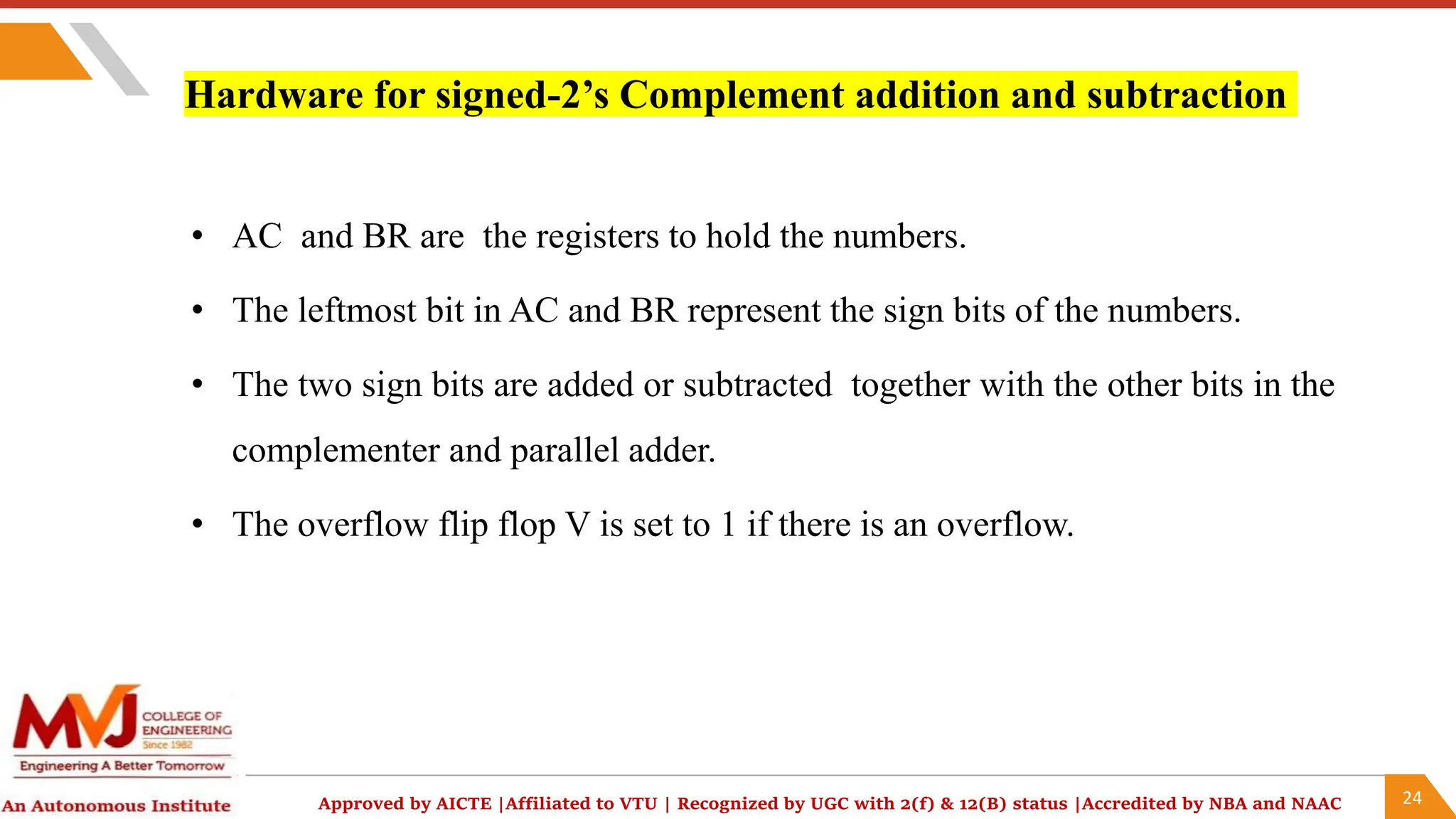 Computer organization and Architecture Addition&Subtraction.pptx