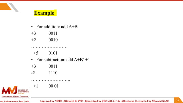 Computer organization and Architecture Addition&Subtraction.pptx