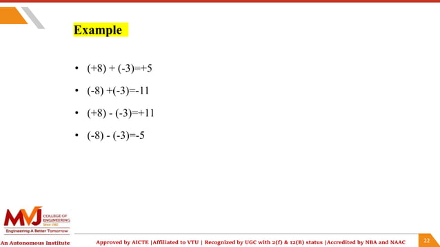 Computer organization and Architecture Addition&Subtraction.pptx