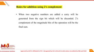 Computer organization and Architecture Addition&Subtraction.pptx