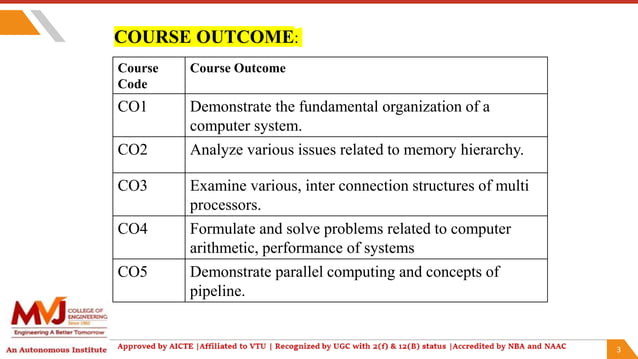 Computer organization and Architecture Addition&Subtraction.pptx
