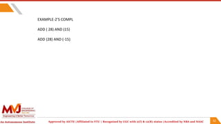 Computer organization and Architecture Addition&Subtraction.pptx