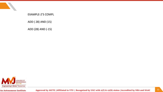 Computer organization and Architecture Addition&Subtraction.pptx