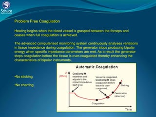 Compm Coa-Comp m | PDF